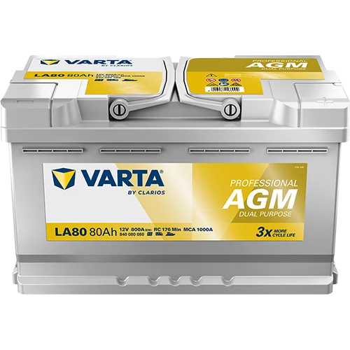autobateriehned623255