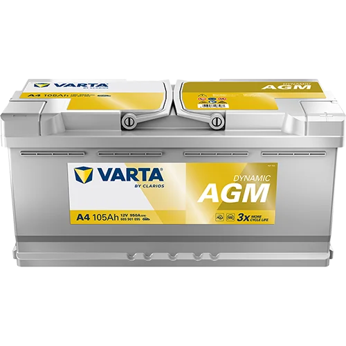 autobateriehned624492