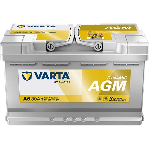 autobateriehned624732