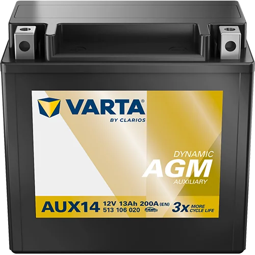 autobateriehned624810