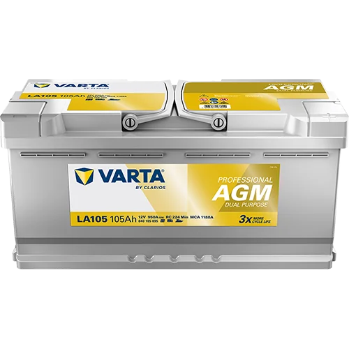 autobateriehned628381