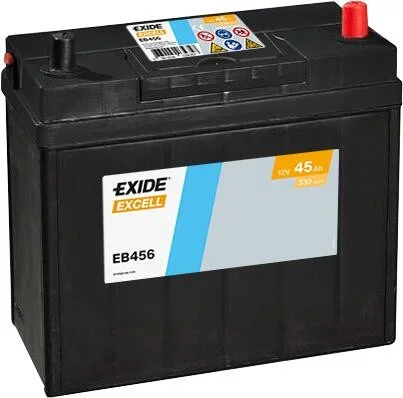 autobateriehned629535