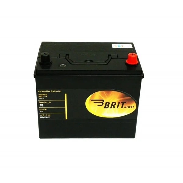 autobattery628521