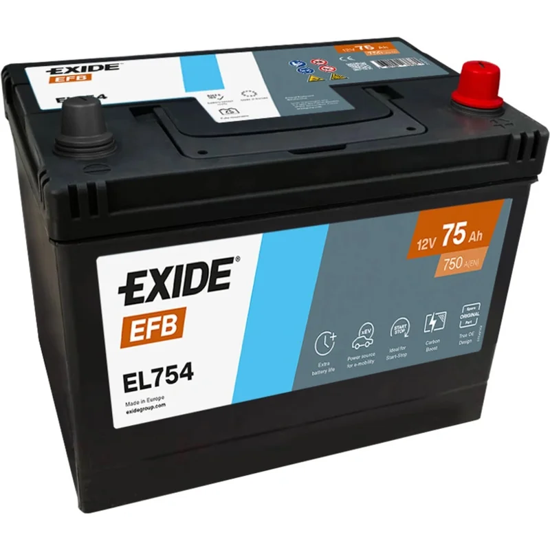 autobattery641464