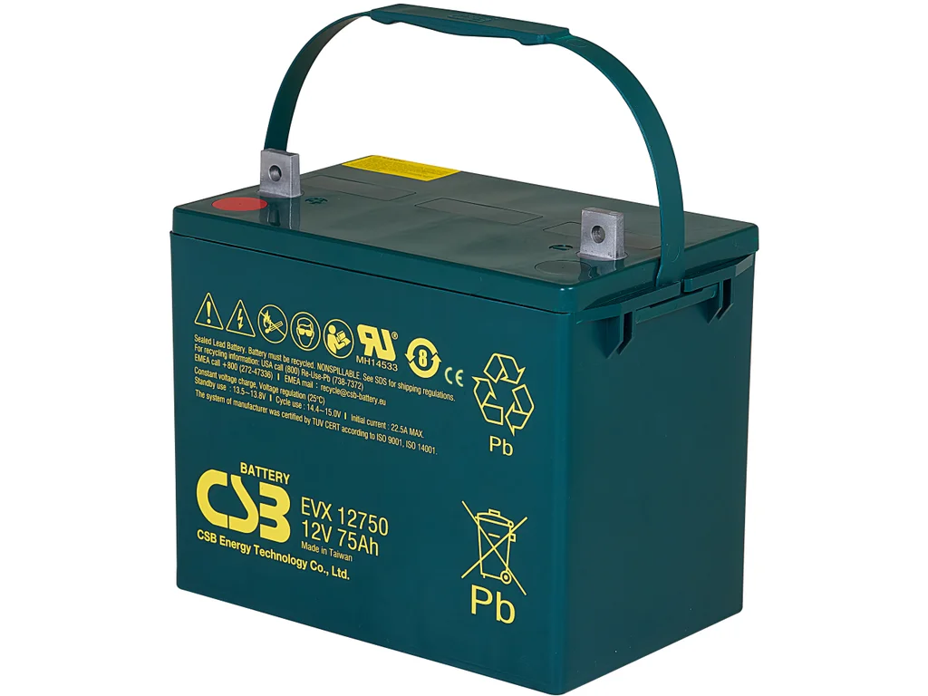 autobattery641988