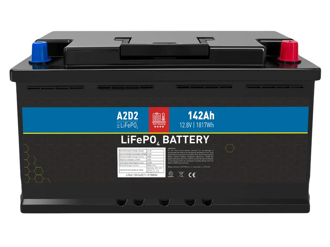 avacom645682