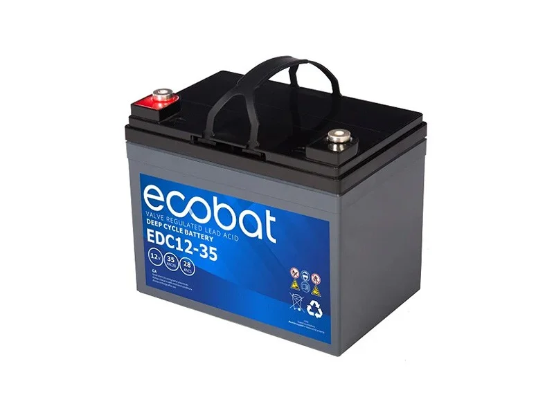 battery-import694008
