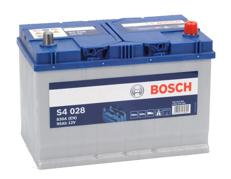battery661947