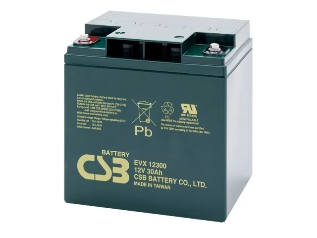 battery665470
