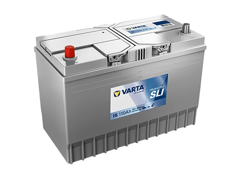 battery668634