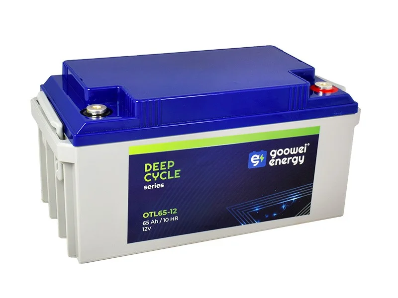 battery670361