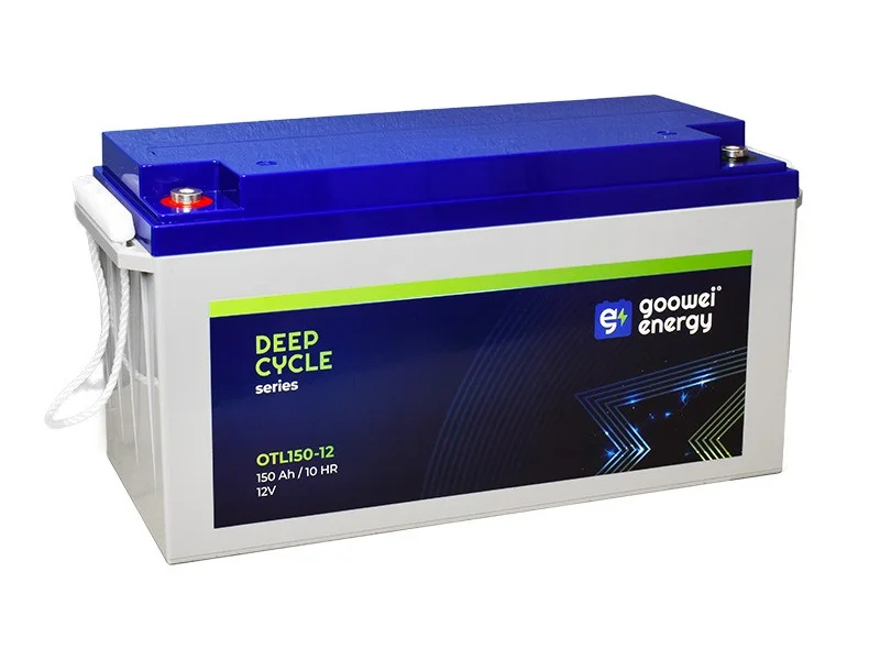 battery670423