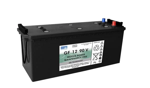 battery682903
