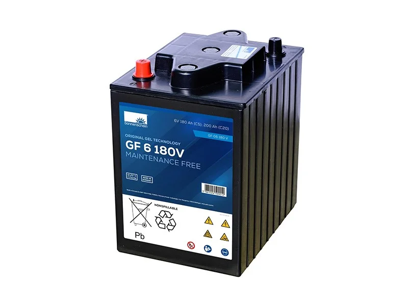 battery682984