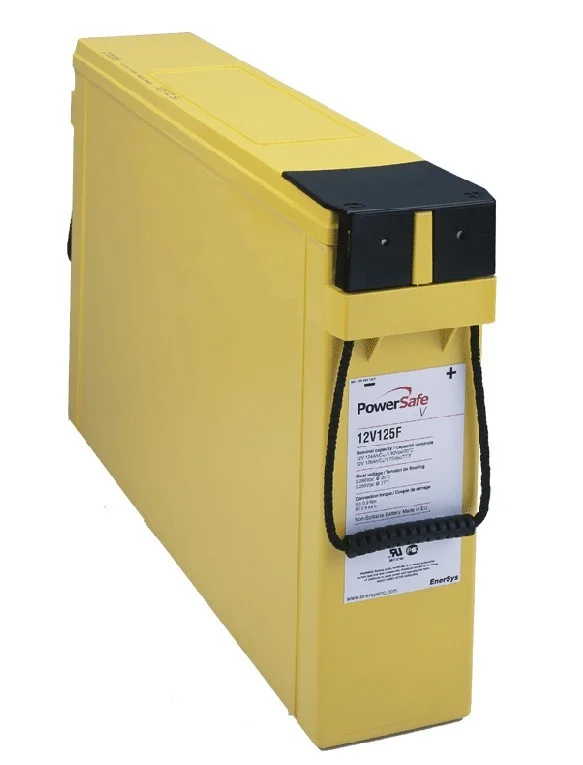 battery687896