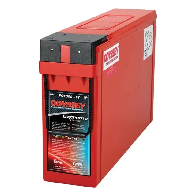 battery688027