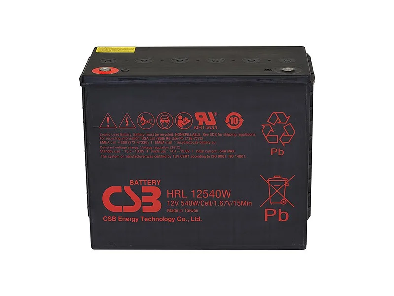 battery690225