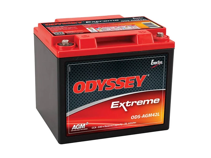 battery691237