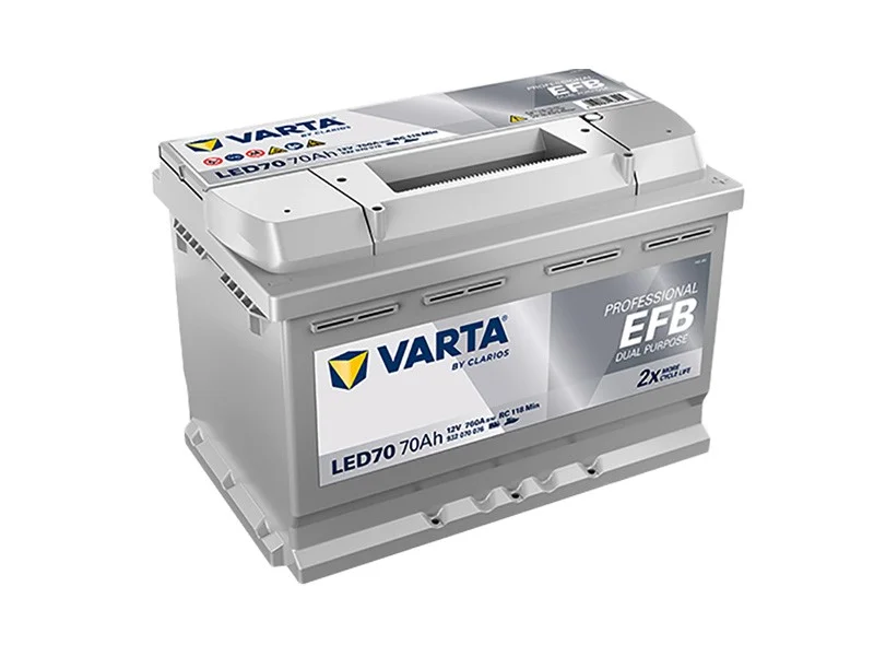 battery691615