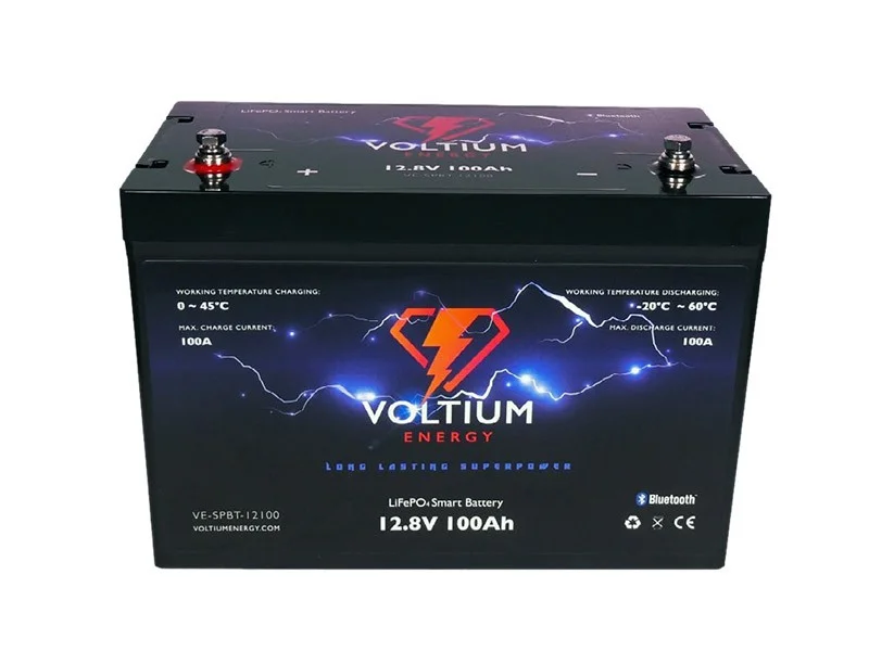 battery691873