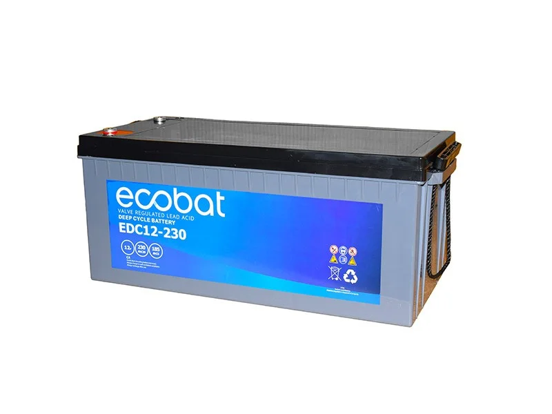 battery691955