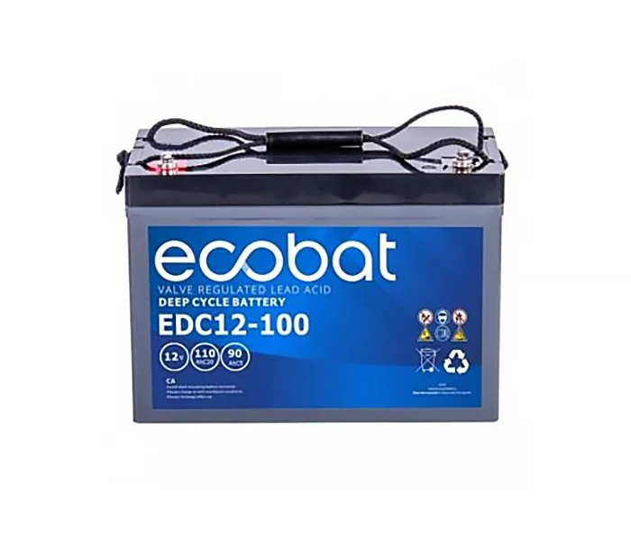 battery692974