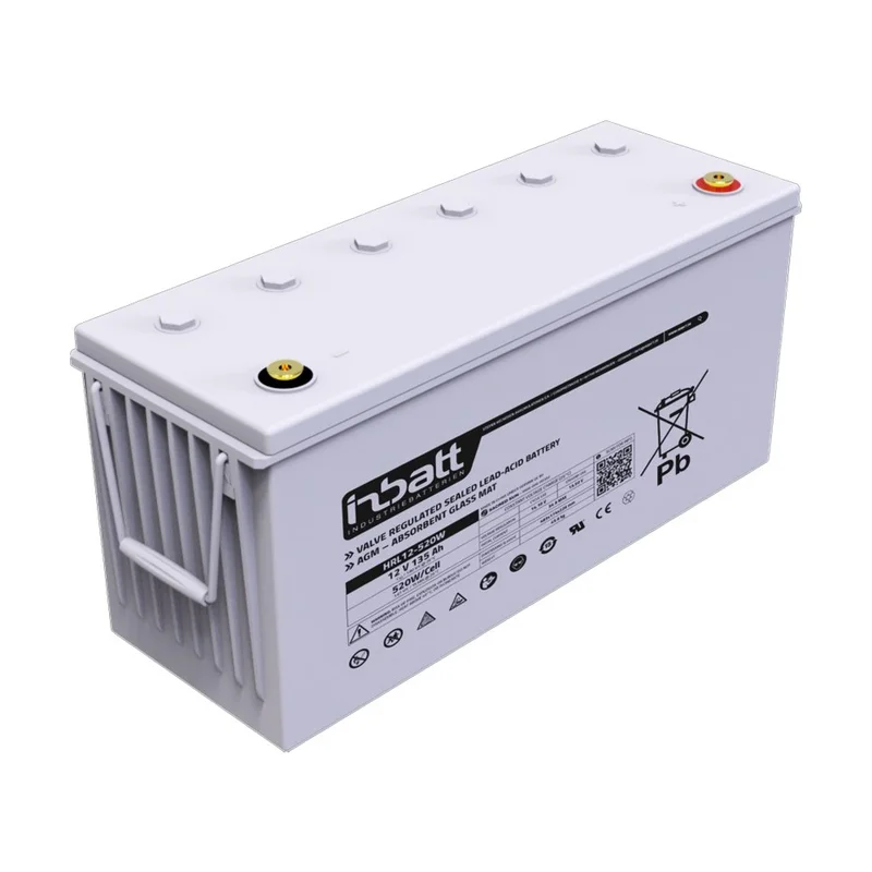 battery702306