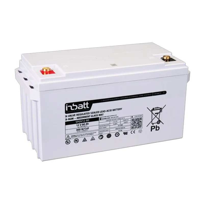 battery702565