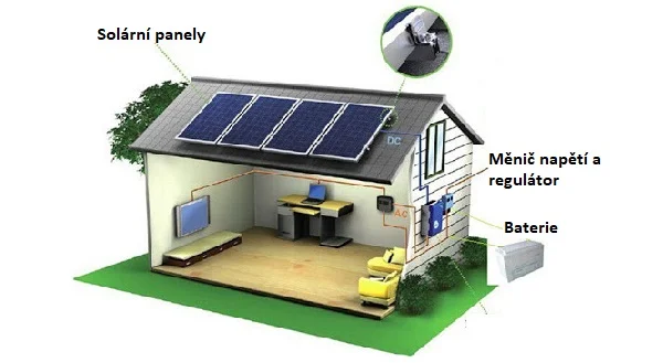 bch-battery595095