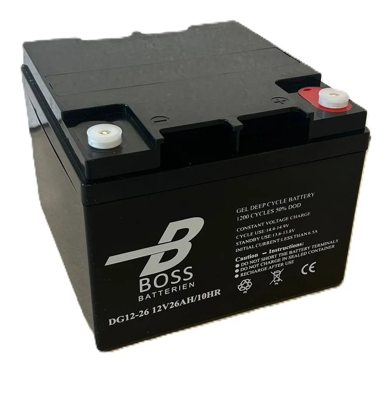 bch-battery605522