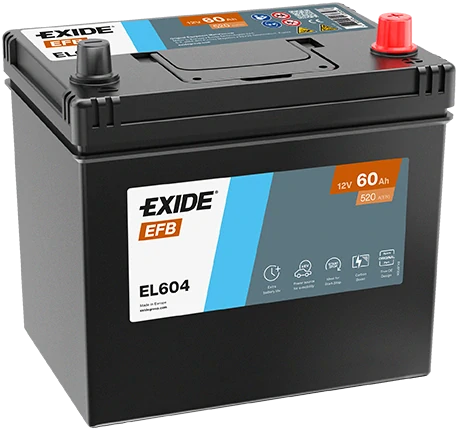 bch-battery649186
