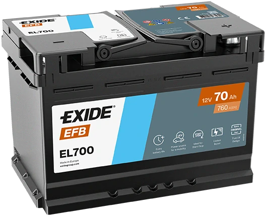 bch-battery649305