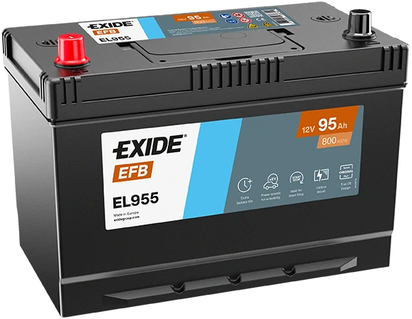 bch-battery649405