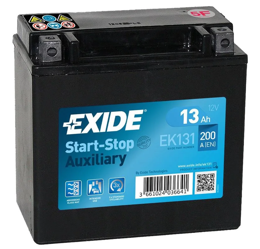 bch-battery649512