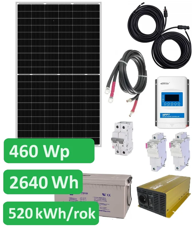 bch-battery649949