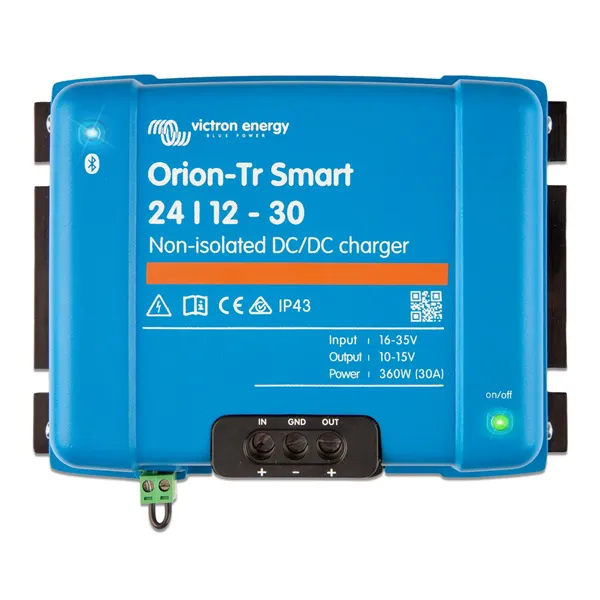 neosolar668303