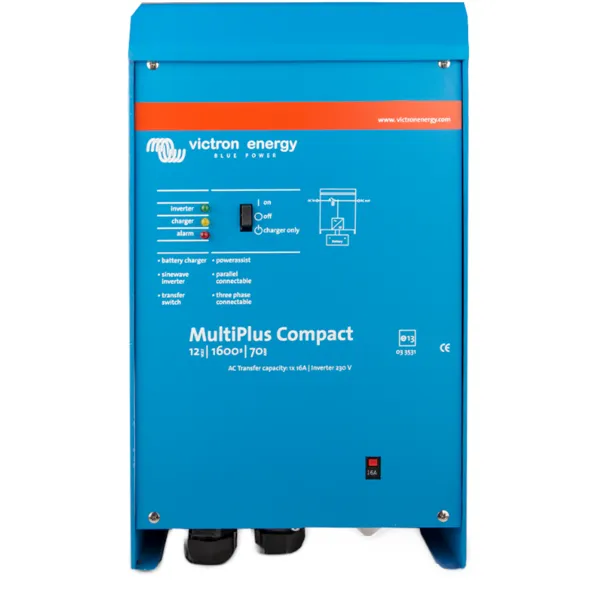 neosolar672923