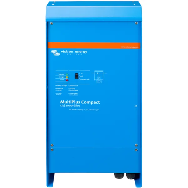 neosolar672947