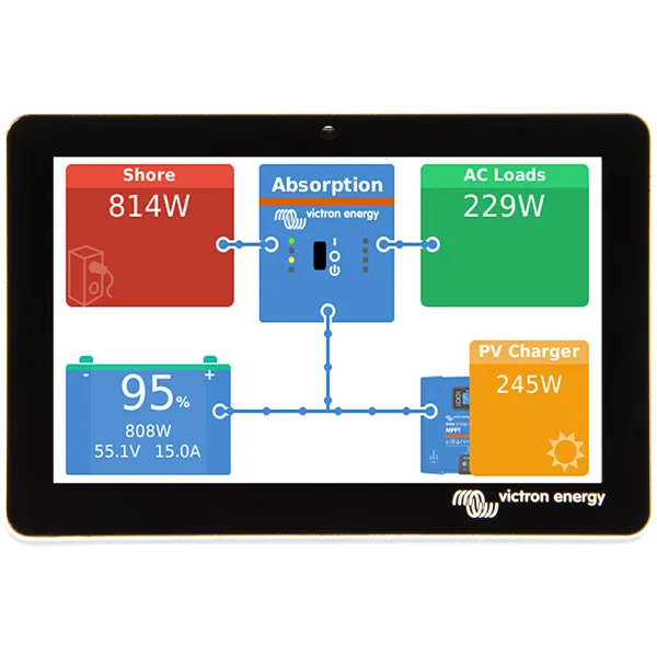 neosolar677541